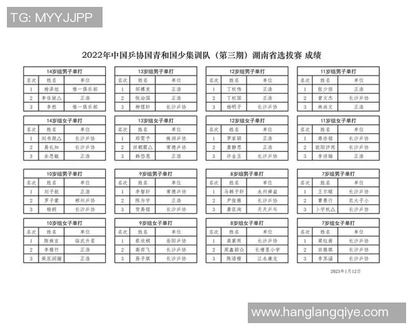 赵丽专访:从青涩小将到乒乓球传奇的奋斗与成长历程回顾 赵丽专访:从青涩小将到乒乓球传奇的奋斗与成长历程回顾